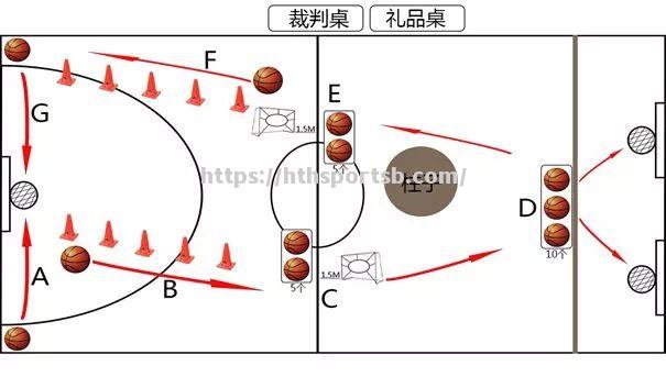 篮球团体赛设置各项挑战环节