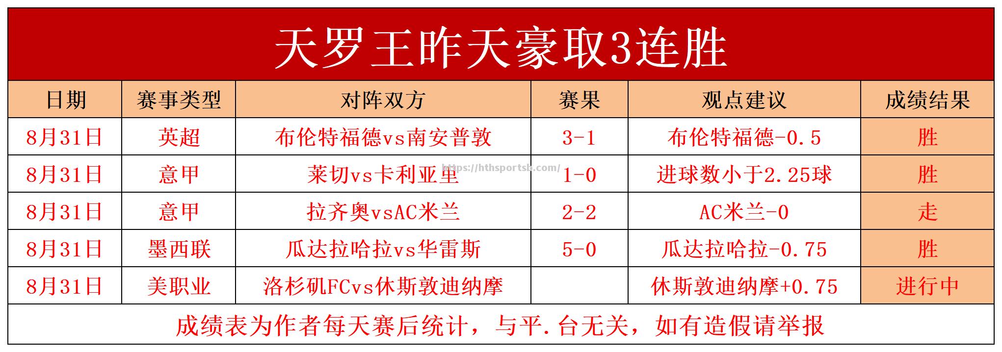 克罗托内主场战平尤文图斯，赛果出人意料