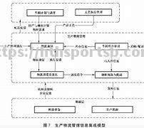 塞尔布鲁根主场失利，阵中出现问题待解决