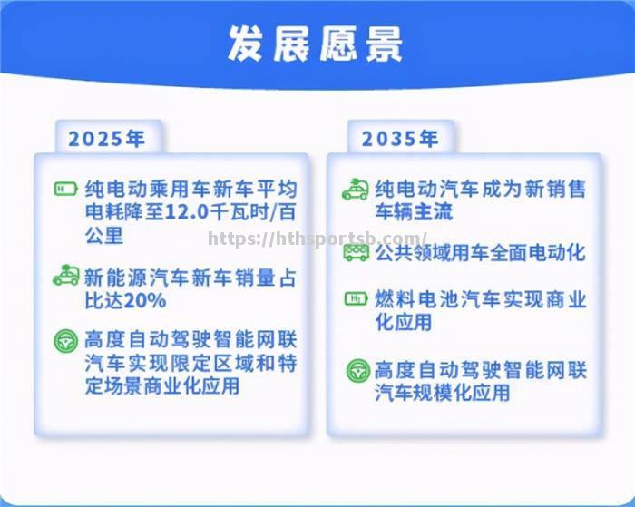 新一轮常规赛即将开始，谁将脱颖而出？