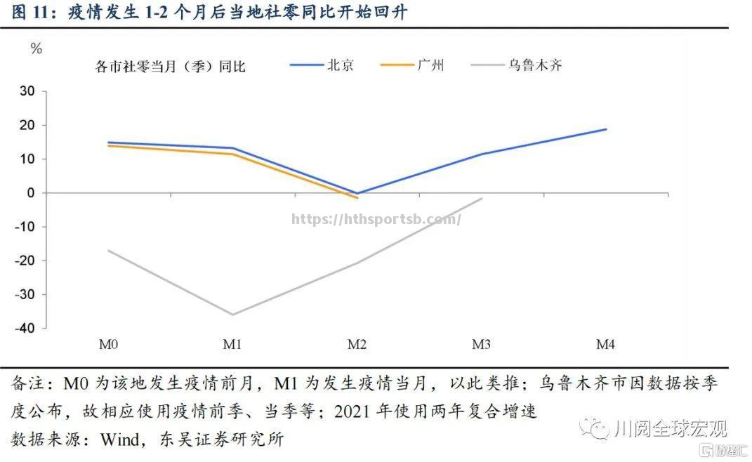 宁灵根队员疲劳困扰，表现下滑拖累战绩